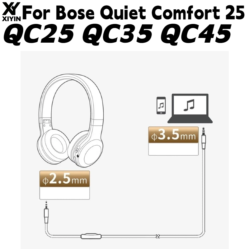 Bose QuietComfort 25 QC25 QC35 - Bose Headphone Qc45 incelemesi ve fiyatı