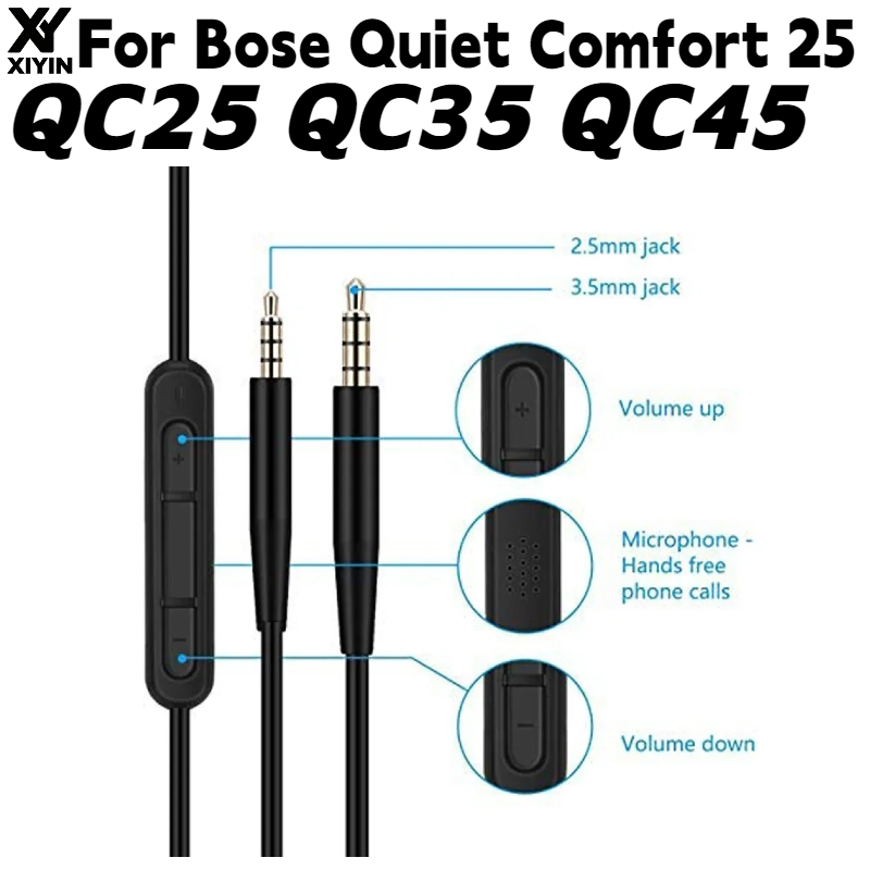 Bose QuietComfort 25 QC25 QC35 - Bose Headphone Qc45 incelemesi ve fiyatı